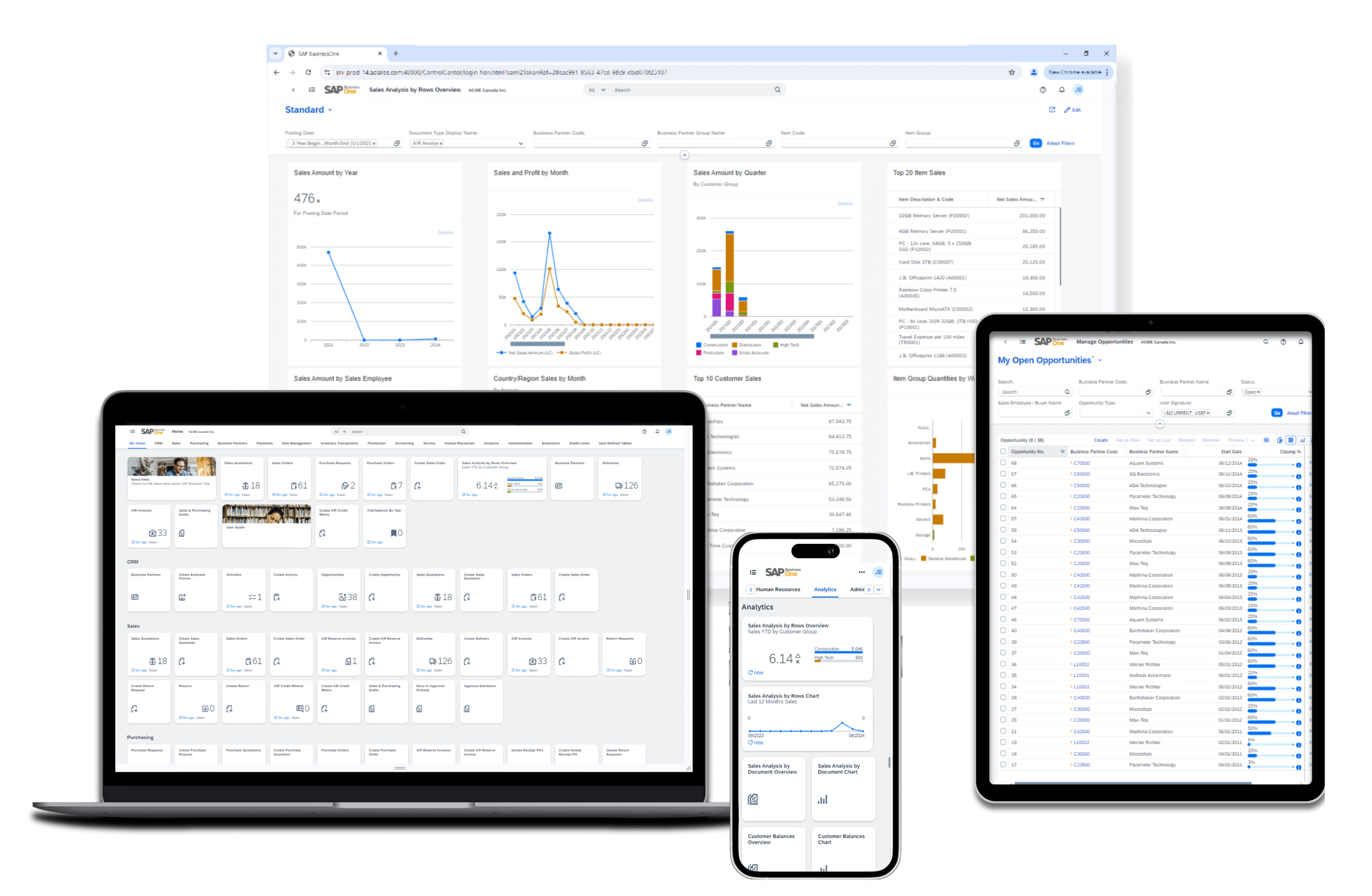 Business Management Solution Designed For Growing Smes - Aclaros